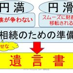 円満かつ円滑な幸せな相続の準備　遺言書